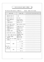 교육학 실과 수업 지도안-15