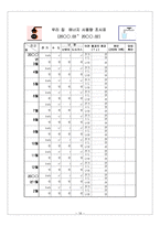 교육학 실과 수업 지도안-16