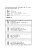 아이리버 아이리버 역사 아이리버 개요 아이리버 SWOT 분석 아이리버 해외진출 사례 및 분석-5