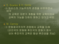 교육의 사회적 기초 교육사회학의 의미 교육사회학의 필요성 교육사회학의 변천 교육의 사회적 기능 교육 사회화 교육사회학의 주요이론 교육의 사회적 기초 조사 교육의 사회적 기초 연구-14