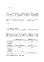 도덕과 교육 - 배려윤리와 초등도덕교육에의 적용-2