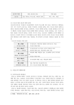 도덕과 교육 - 배려윤리와 초등도덕교육에의 적용-3