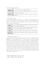 도덕과 교육 - 배려윤리와 초등도덕교육에의 적용-4