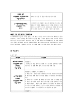 교수설계의 용어사용 분석과 개선방안-11