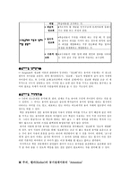 교수설계의 용어사용 분석과 개선방안-14