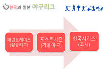 한국과 일본의 프로야구 야구의미 한국과 일본의 야구기원 한국과 일본의 야구역사-14