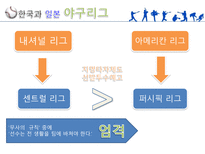 한국과 일본의 프로야구 야구의미 한국과 일본의 야구기원 한국과 일본의 야구역사-15