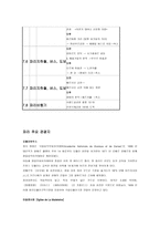 [글쓰기의 원리와 실제] 프랑스 파리 여행계획표-9