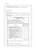 초등 도덕 교육 - 공리주의-12