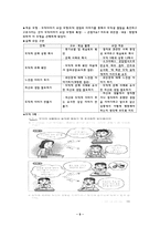 [초등도덕교육론]목적의 선은 수단의 악을 중화할 수 있는가 -칸트 윤리학으로 살펴보는 고전 딜레마-10