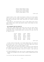 인문어학 조선후기의 운문-11