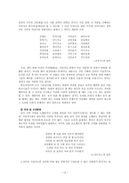 인문어학 조선후기의 운문-12