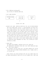 그리스 신화와 서양 문학속의 신화-2