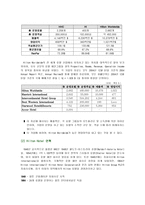 Hilton Hotel Hilton Hotel 정의, 연혁 , 철학 Hilton Ho-5