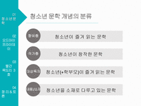 청소년문학 - 오드아이 프라이데이, 빨간 목도리 3호-8