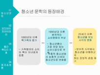 청소년문학 - 오드아이 프라이데이, 빨간 목도리 3호-9