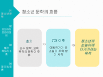 청소년문학 - 오드아이 프라이데이, 빨간 목도리 3호-13
