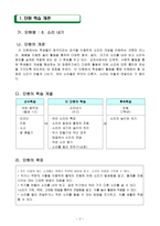 교육학 초등학교 과학과 교수 학습 과정안 6단원 소리 내기-2
