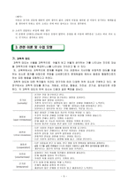 교육학 초등학교 과학과 교수 학습 과정안 6단원 소리 내기-5
