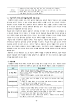 교육학 초등학교 과학과 교수 학습 과정안 6단원 소리 내기-6