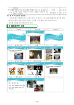 교육학 초등학교 과학과 교수 학습 과정안 6단원 소리 내기-13