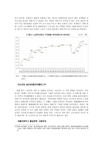인문어학 전환기의 중국 노사문제-6
