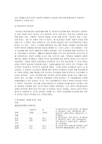 영남과 호남의 지역감정 지역감정 배경 호남인 지역감정 비호남인 지역감정 지역-3