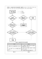 국어 이해 교육론 발표 보고서 명료한 문장 추출을 통한 - 사실과 의견 구분하기-6