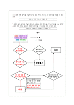 국어 이해 교육론 발표 보고서 명료한 문장 추출을 통한 - 사실과 의견 구분하기-8