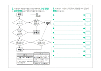 국어 이해 교육론 발표 보고서 명료한 문장 추출을 통한 - 사실과 의견 구분하기-11
