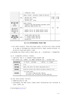 교육학 기관평가-4