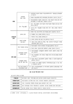 교육학 기관평가-6