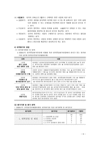 교육학 기관평가-9