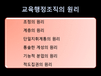 교육행정 교육행정 정의 교육행정 원리 교육행정 성격 교육행정 과업 교육행정 과정 교육행정 조직 개념 교육행정조직 원리 중앙 교육행정조직 지방 교육행정조직 교육행정 교육제도 장학-14
