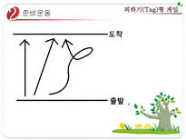 초등 게임 지도 피하기 Tag 형 게임 피하기형 게임 개관 피하기형 게임 준비운동-10