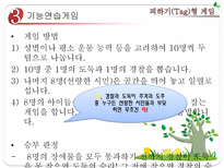 초등 게임 지도 피하기 Tag 형 게임 피하기형 게임 개관 피하기형 게임 준비운동-17
