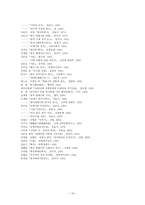 인문과학 식민지와 고향 1930 40년 백석 시에 나타난 고향 의식-10