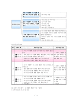 창의적 대안사례를 활용한 도덕과 교수_학습 과정안-관용 덕목 및 교과서 사례 분석을 통한 창의적 대안사례의 발견을 중심으로-5