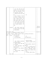 창의적 대안사례를 활용한 도덕과 교수_학습 과정안-관용 덕목 및 교과서 사례 분석을 통한 창의적 대안사례의 발견을 중심으로-17