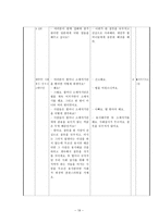 창의적 대안사례를 활용한 도덕과 교수_학습 과정안-관용 덕목 및 교과서 사례 분석을 통한 창의적 대안사례의 발견을 중심으로-19
