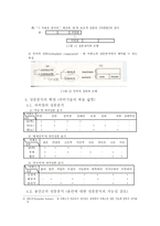 국어 의미론 제2장 의미의 성분분석-3