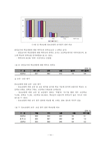 교사평가제의 정당성-14