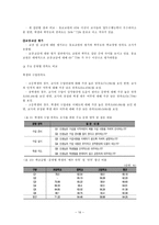 교사평가제의 정당성-16