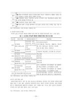 교사평가제의 정당성-20