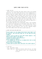 딜레마 사례를 이용한 토의수업-1