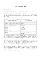단체 급식 산업의 현황-2