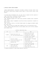 단체 급식 산업의 현황-6