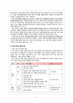 희곡제재의 수업 이근삼 원고지 희곡 학습지도안-3