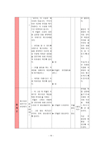 희곡제재의 수업 이근삼 원고지 희곡 학습지도안-16