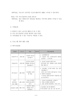 어르신들을 위한 건강 교육 프로그램-10
